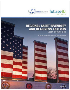 Asset Inventory Report